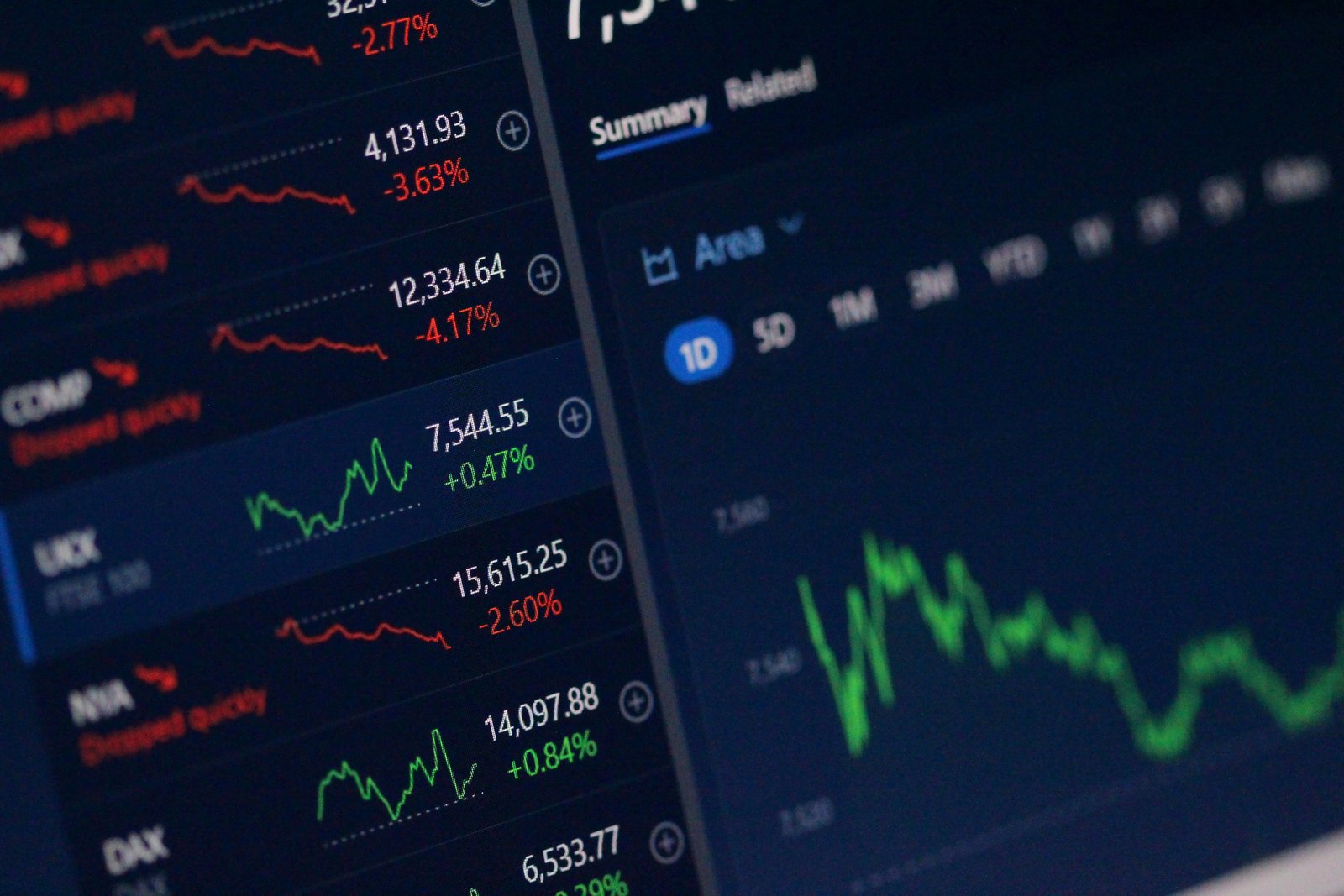 بورصة الدار البيضاء تُنهي تداولاتها على ارتفاع بقيادة مؤشر مازي
